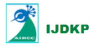 IJCSIT